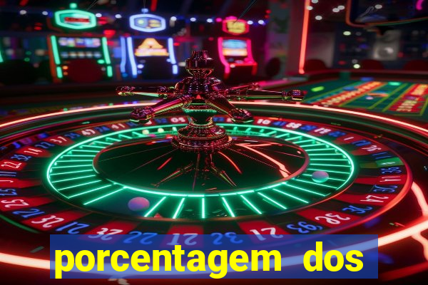 porcentagem dos slots pagantes